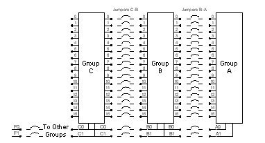 GX6616 Relay Jumper Configuration