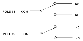 DPDT Schematic DPDT Schematic