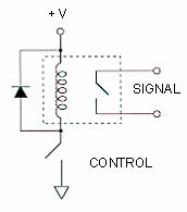 Suppression Diode Suppression Diode