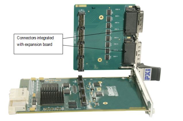 FPGA Card with Expansion Board