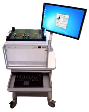 Cart-based model