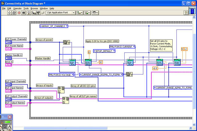 Figure 4a:  Connectivity VI Wiring Diagram