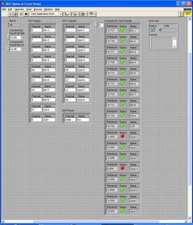 Figure 6:  Connectivity Test Failed (failures injected)
