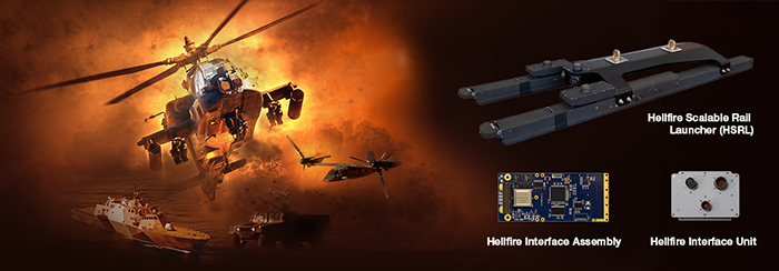 AME and SMS Solutions