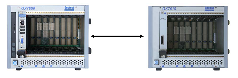 PXI Bus expander configuration | Marvin Test Solutions, Inc.