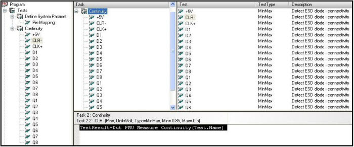 Semiconductor Continuity Test Using the GX5295 Digital IO w/ PMU ...