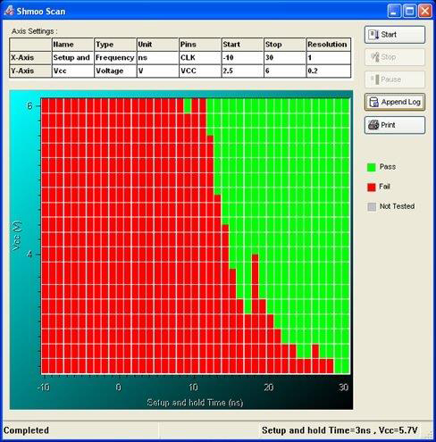 PXI Semiconductor Test System | Marvin Test Solutions, Inc.